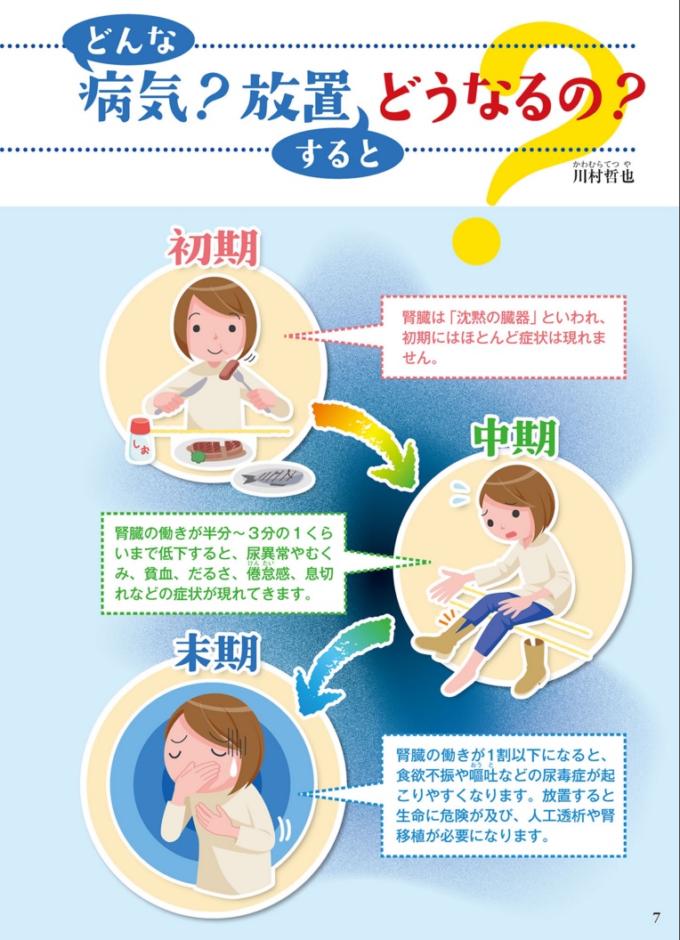 楽天ブックス 見るだけ腎機能アップベスト体操大全 本