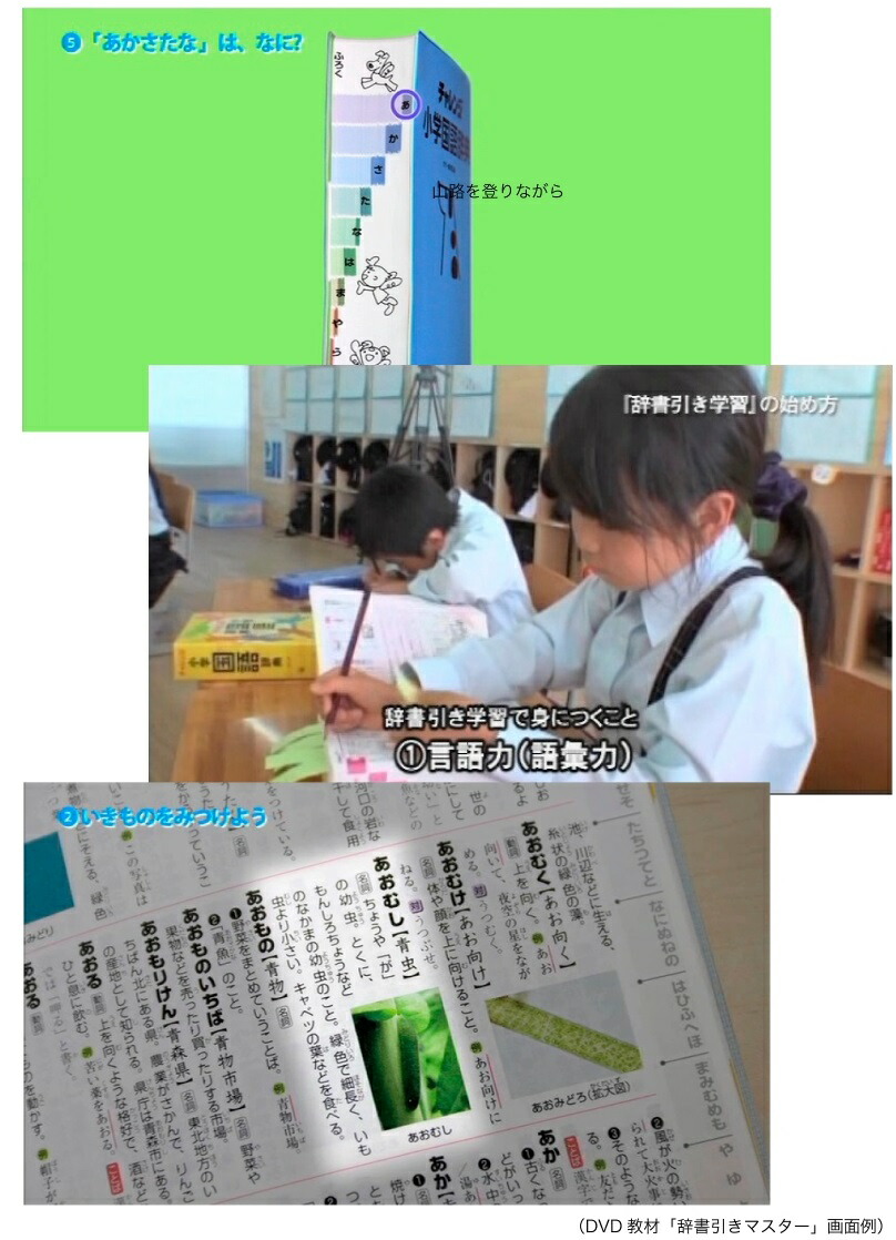 チャレンジ小学国語辞典カラー版第2版ことばを学ぶスタートパックカラー版ことばを学ぶスタートパック[桑原隆]