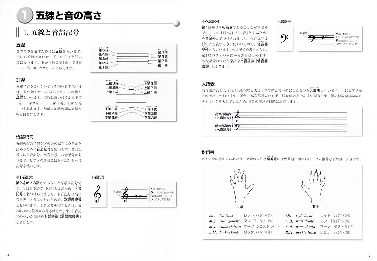 楽天ブックス 大人の音楽ドリル 実践 楽譜がよめる 大人のための音楽ワーク テキスト 本