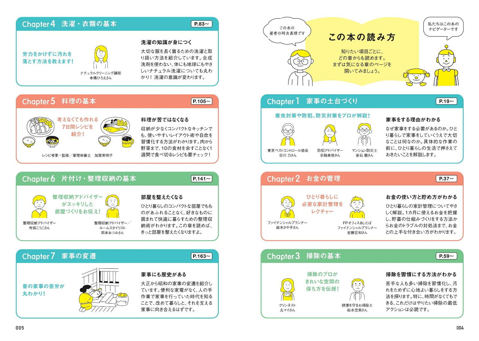 今さら聞けないひとり暮らしの超基本（前サブ）お金・衣食住・防犯が全てわかる[阿古真理]