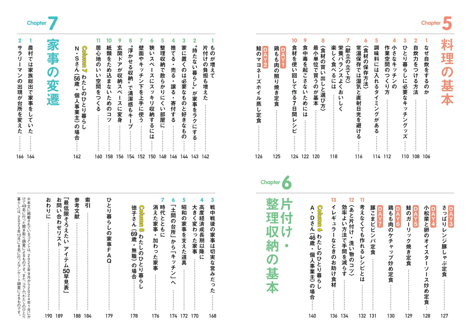 今さら聞けないひとり暮らしの超基本（前サブ）お金・衣食住・防犯が全てわかる[阿古真理]