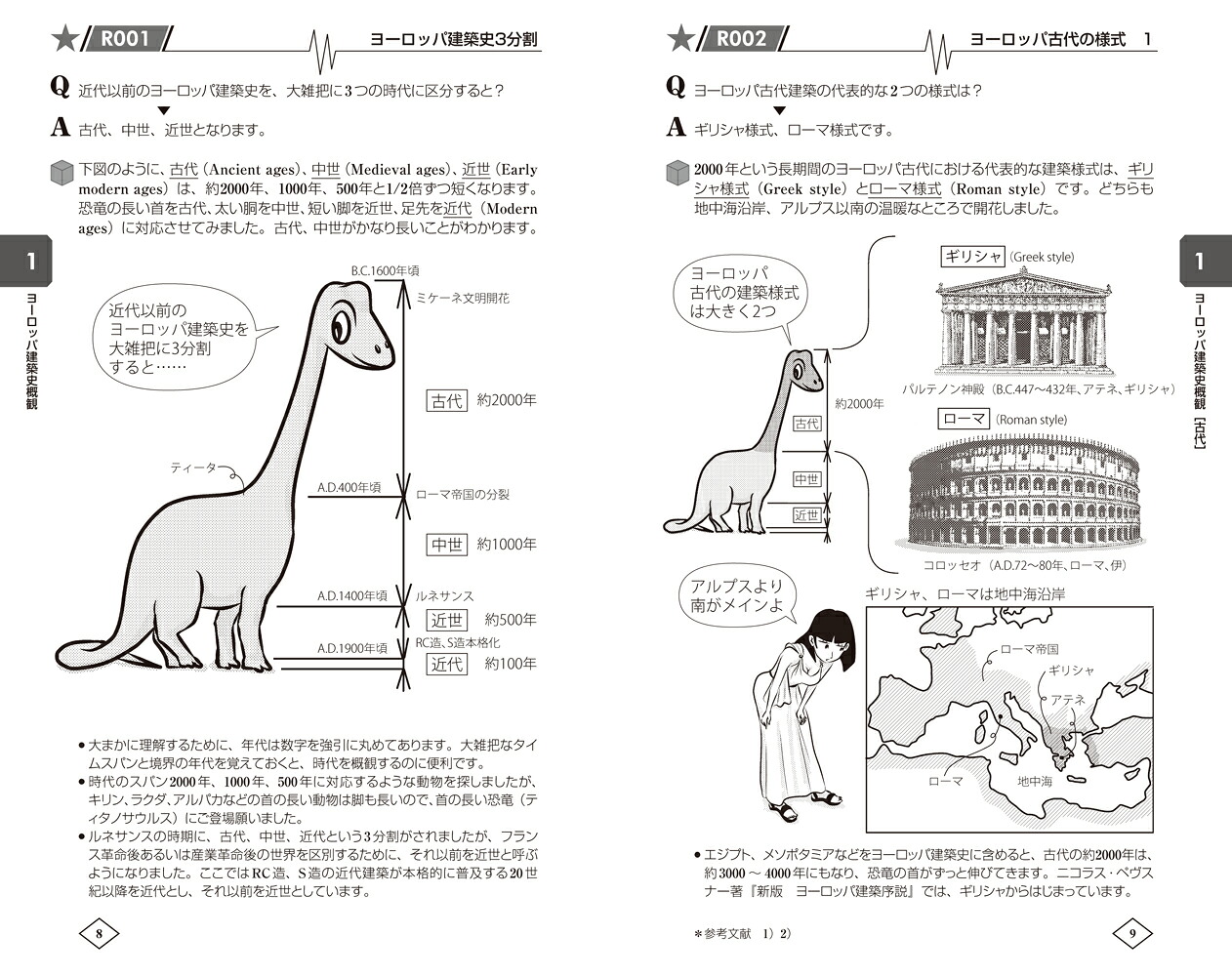 ゼロからはじめる建築の［歴史］入門[原口秀昭]