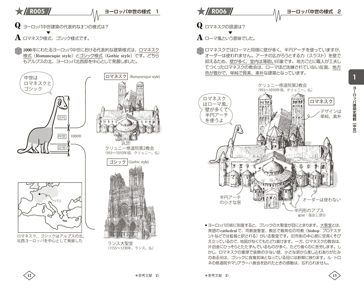 ゼロからはじめる建築の［歴史］入門[原口秀昭]