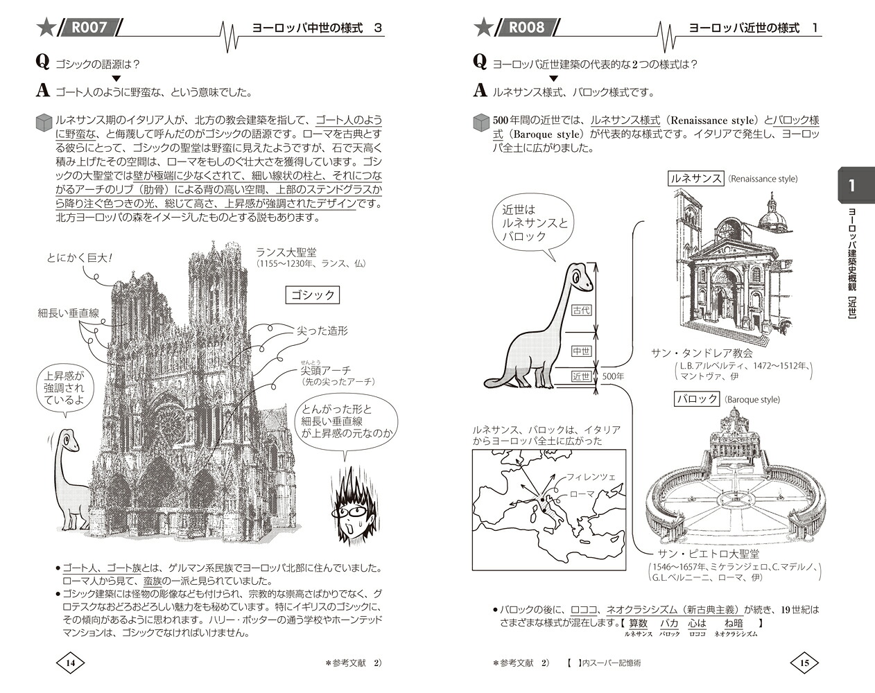 ゼロからはじめる建築の［歴史］入門[原口秀昭]