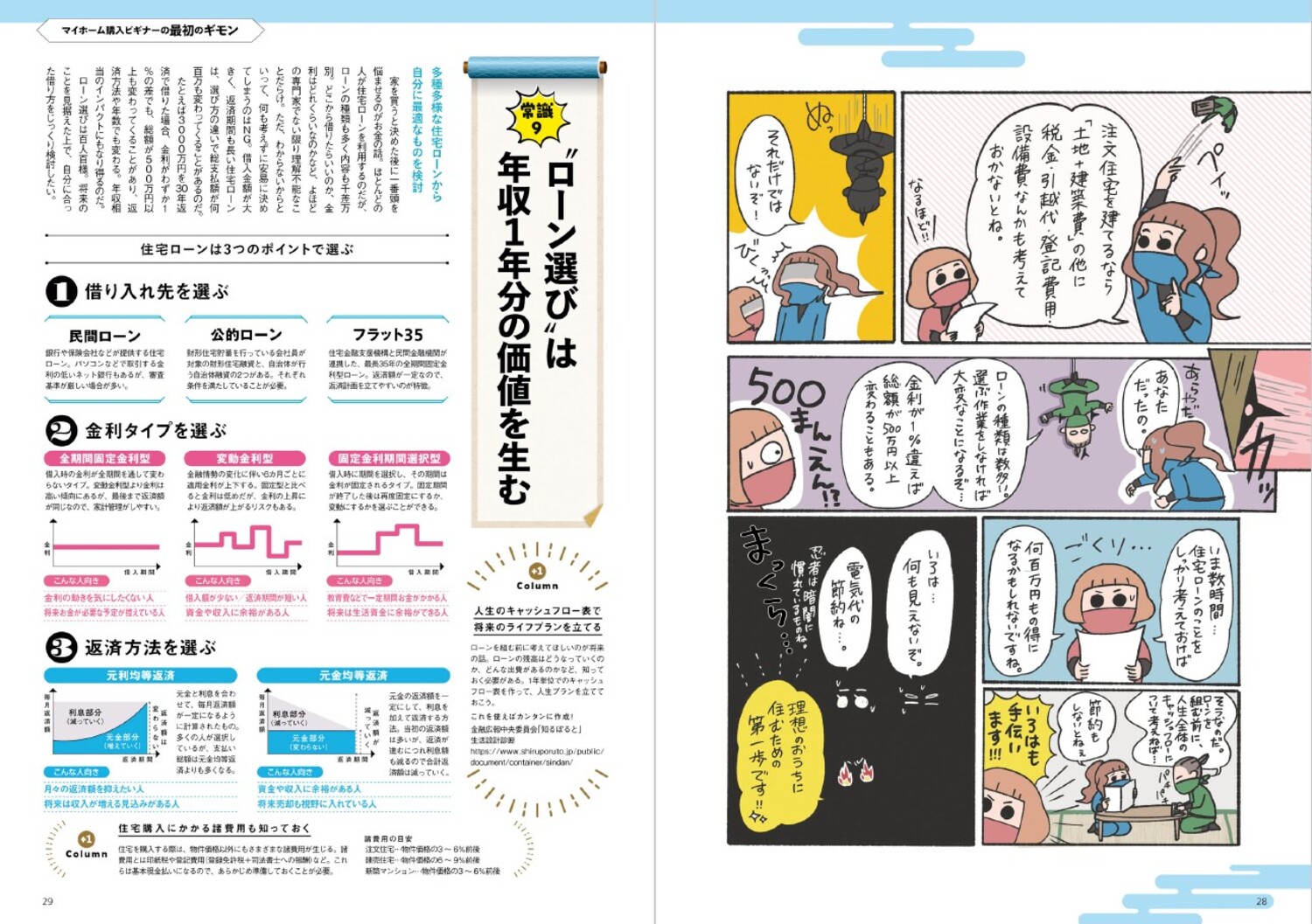 マイホームLOVEWalker家を探す前に知っておきたい28の常識首都圏版ウォーカームック