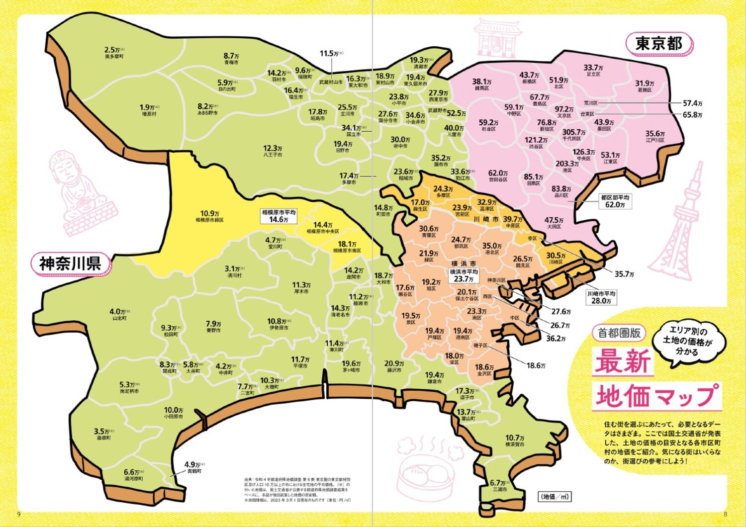 マイホームLOVEWalker家を探す前に知っておきたい28の常識首都圏版ウォーカームック