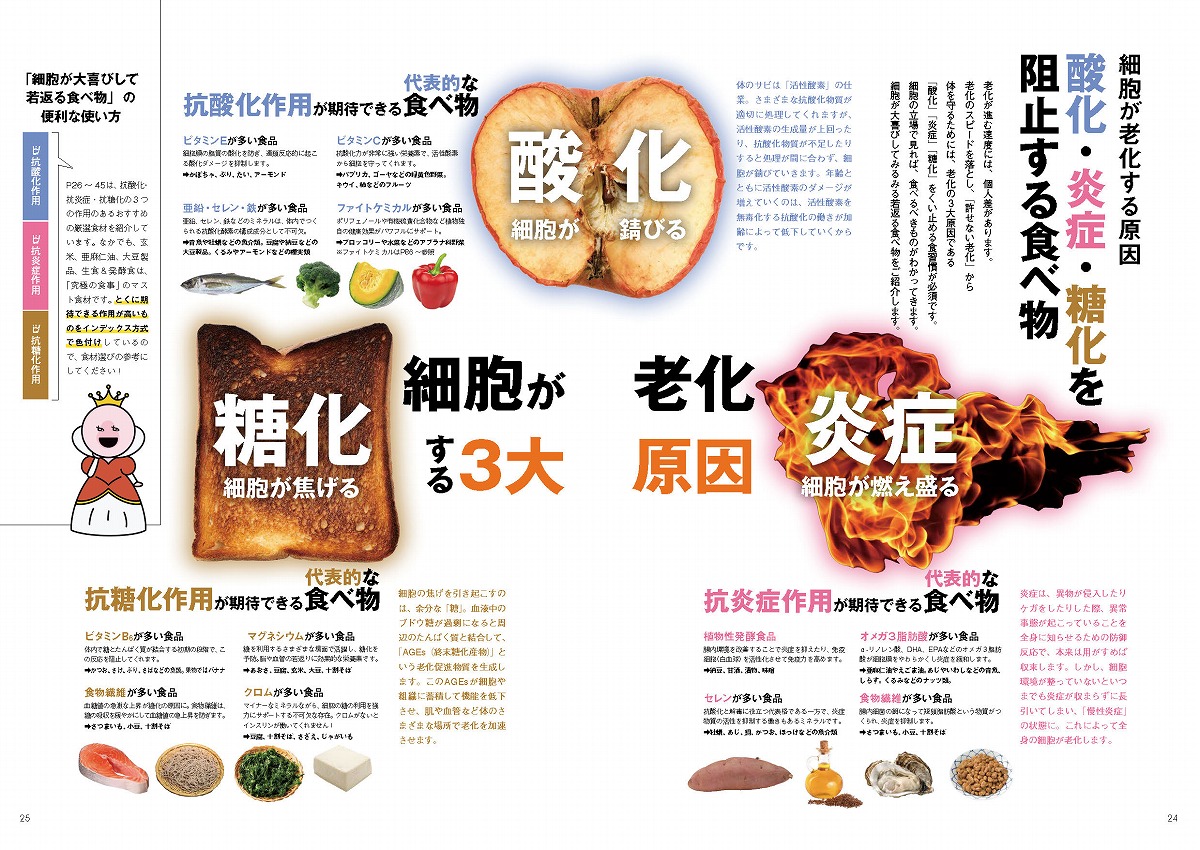 細胞レベルで老けない!最強の食事（TJMOOK）[山田豊文]