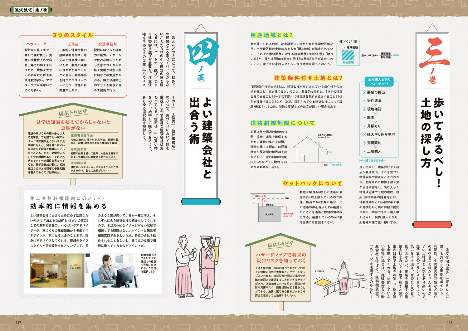 ����Ķ������ּ��Է��ǲȤ���äƽ��ߤ�����������������å�