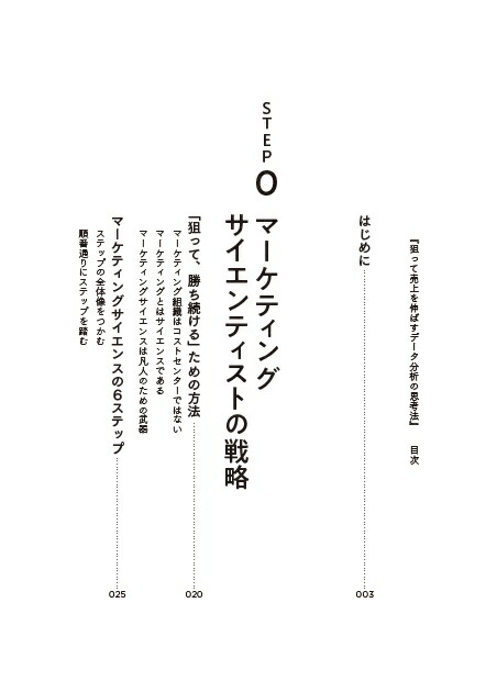 ���ä����򿭤Ф��ǡ���ʬ�Ϥλ׹�ˡ[ʿ���]