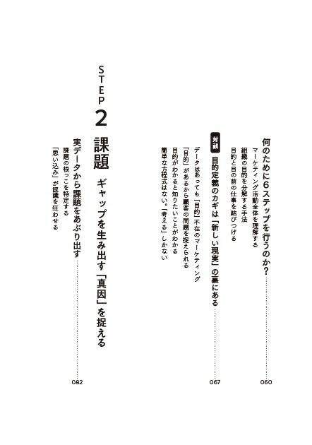 ���ä����򿭤Ф��ǡ���ʬ�Ϥλ׹�ˡ[ʿ���]