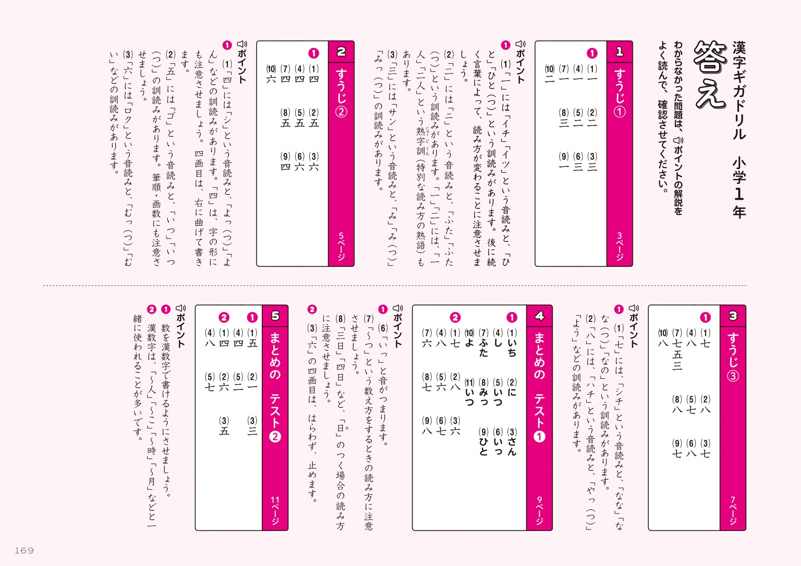 ���������ɥ�뾮��1ǯ[ʸ��Ʋ�Խ���]