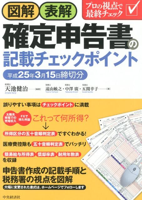 図解・表解確定申告書の記載チェックポイント（平成25年3月15日締切分）