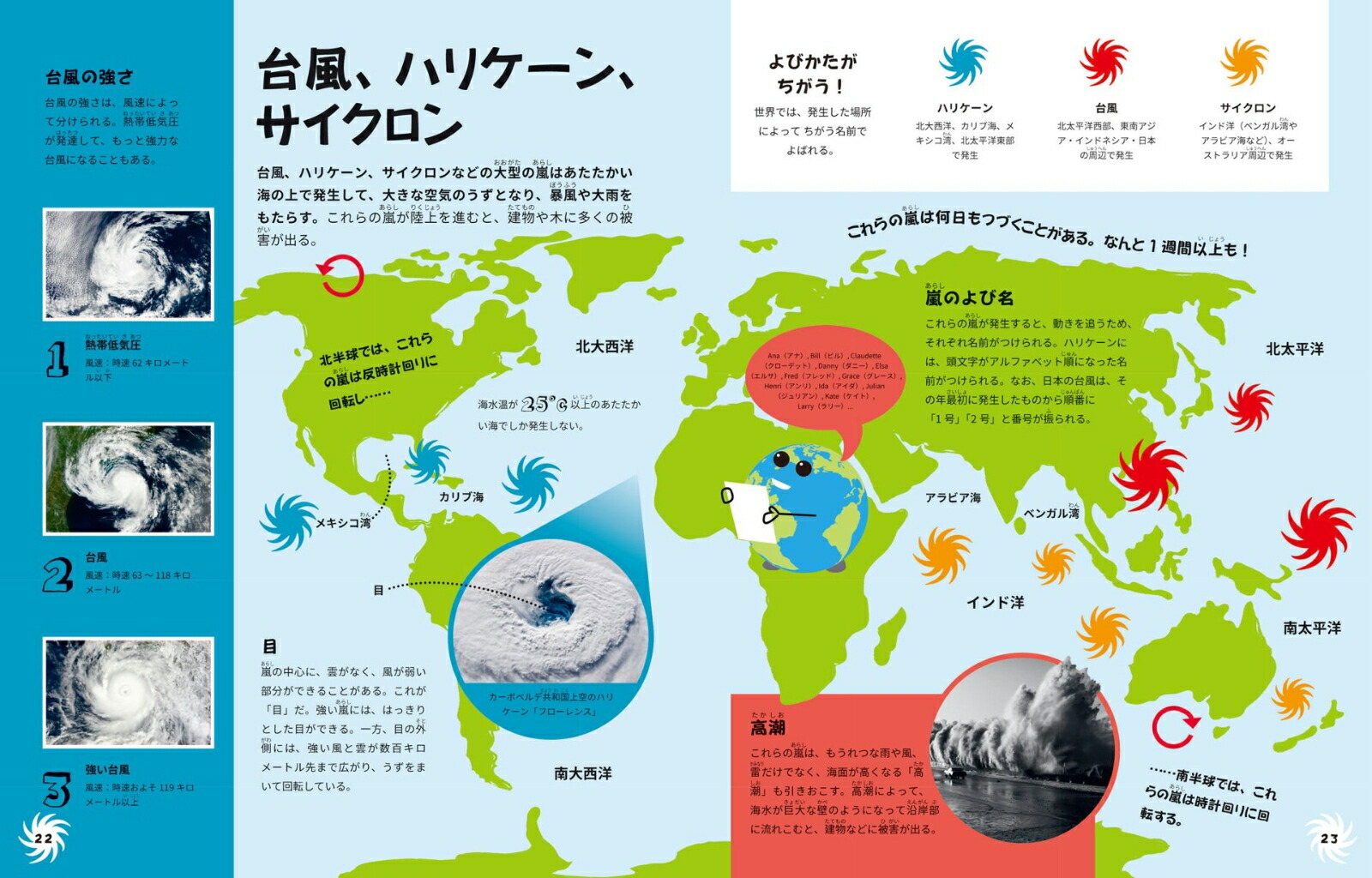 �ܤǸ���SDGs����ΰ۾ﵤ�ݤΤ�����[����ǥ�������륹�ȥ�]