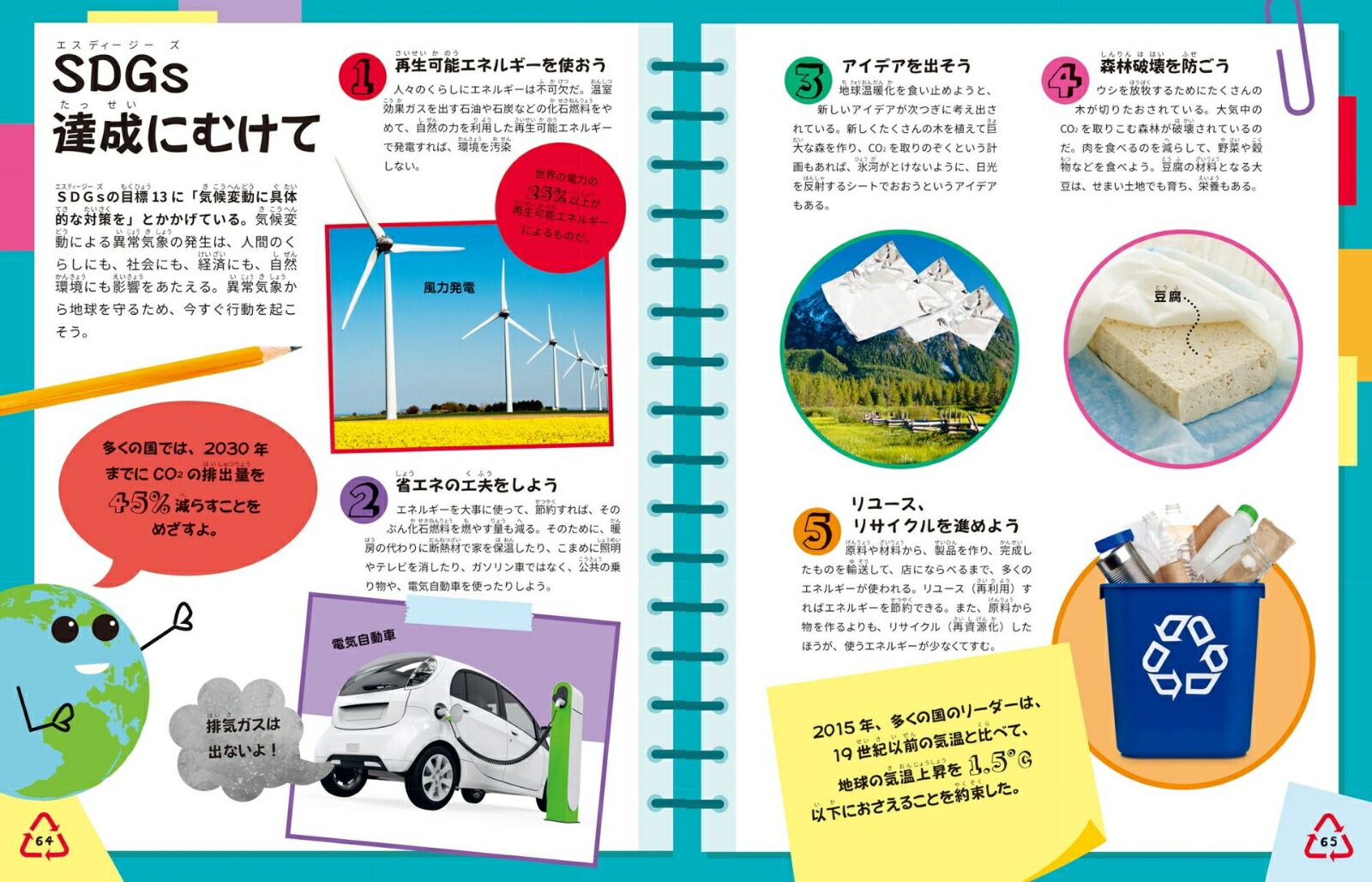 �ܤǸ���SDGs����ΰ۾ﵤ�ݤΤ�����[����ǥ�������륹�ȥ�]
