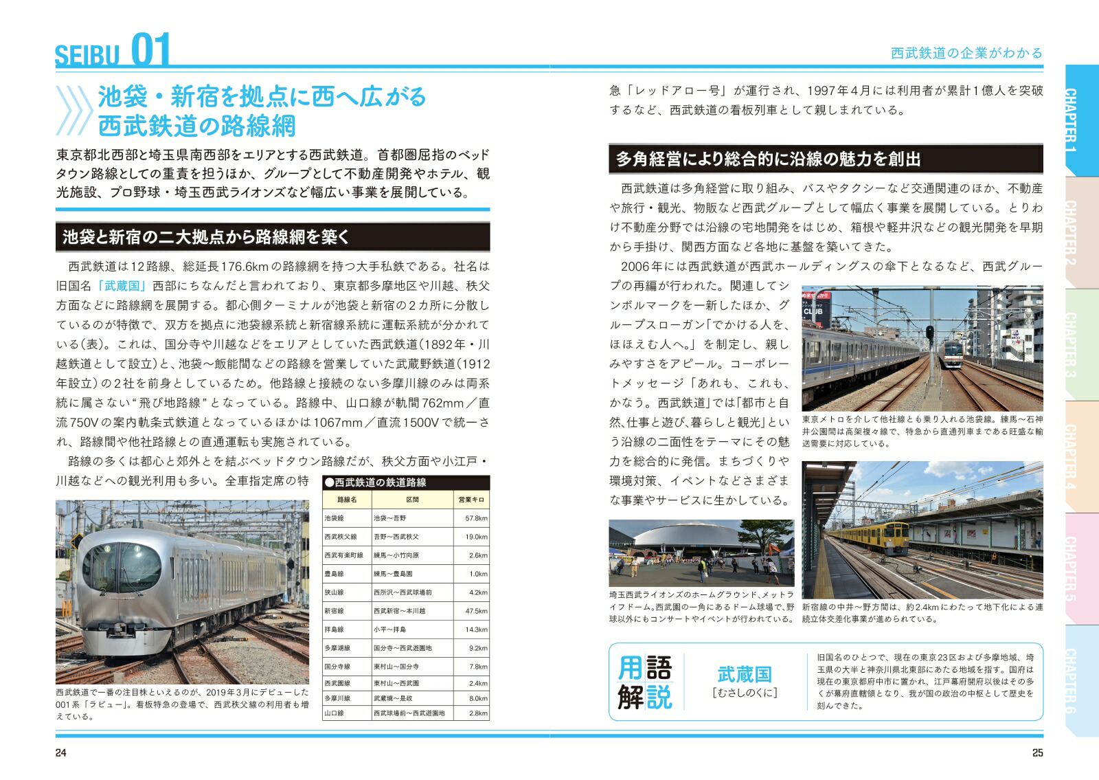 楽天ブックス 西武鉄道のすべて 本