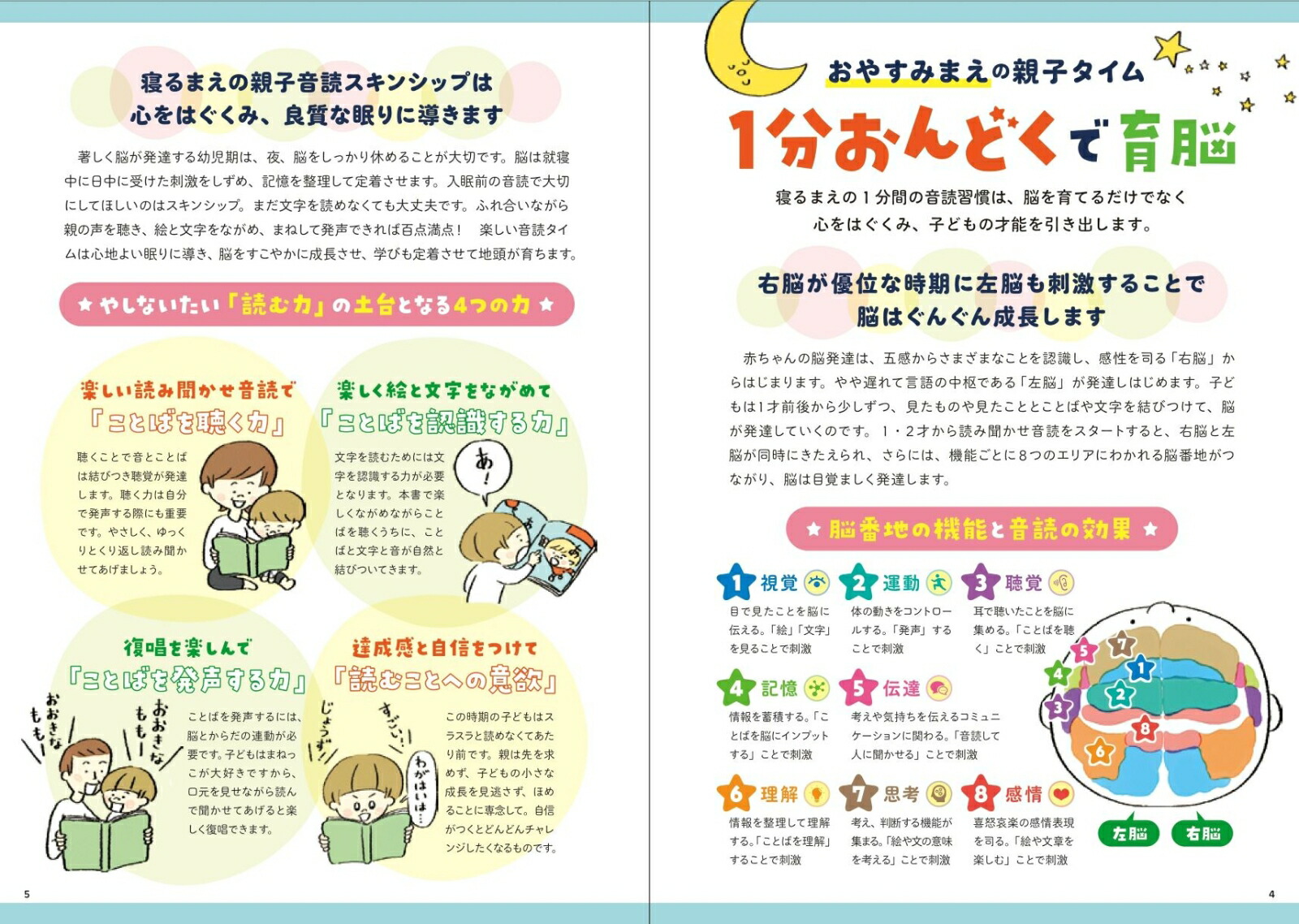 Ƭ���褯�ʤ롪�Ϥ���Ƥο���ޤ�1ʬ����ɤ�[��ƣ����]