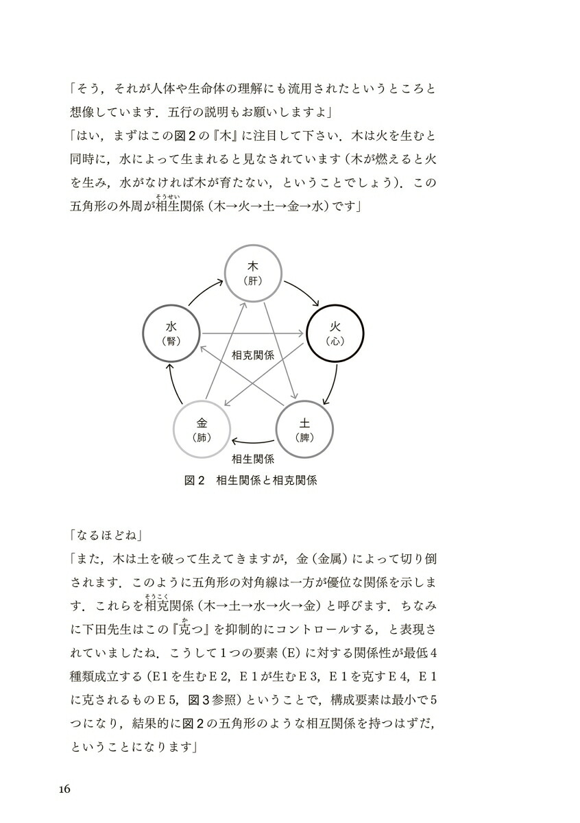 楽天ブックス 漢方を本格的にはじめる 診療で生きる与太噺と神田橋処方のトリセツ 下田 哲也 本