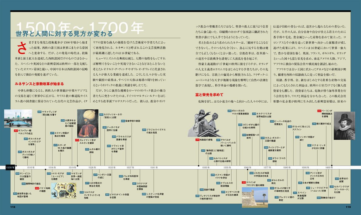 楽天ブックス ビジュアル1001の出来事でわかる世界史 ダン オトゥール 本