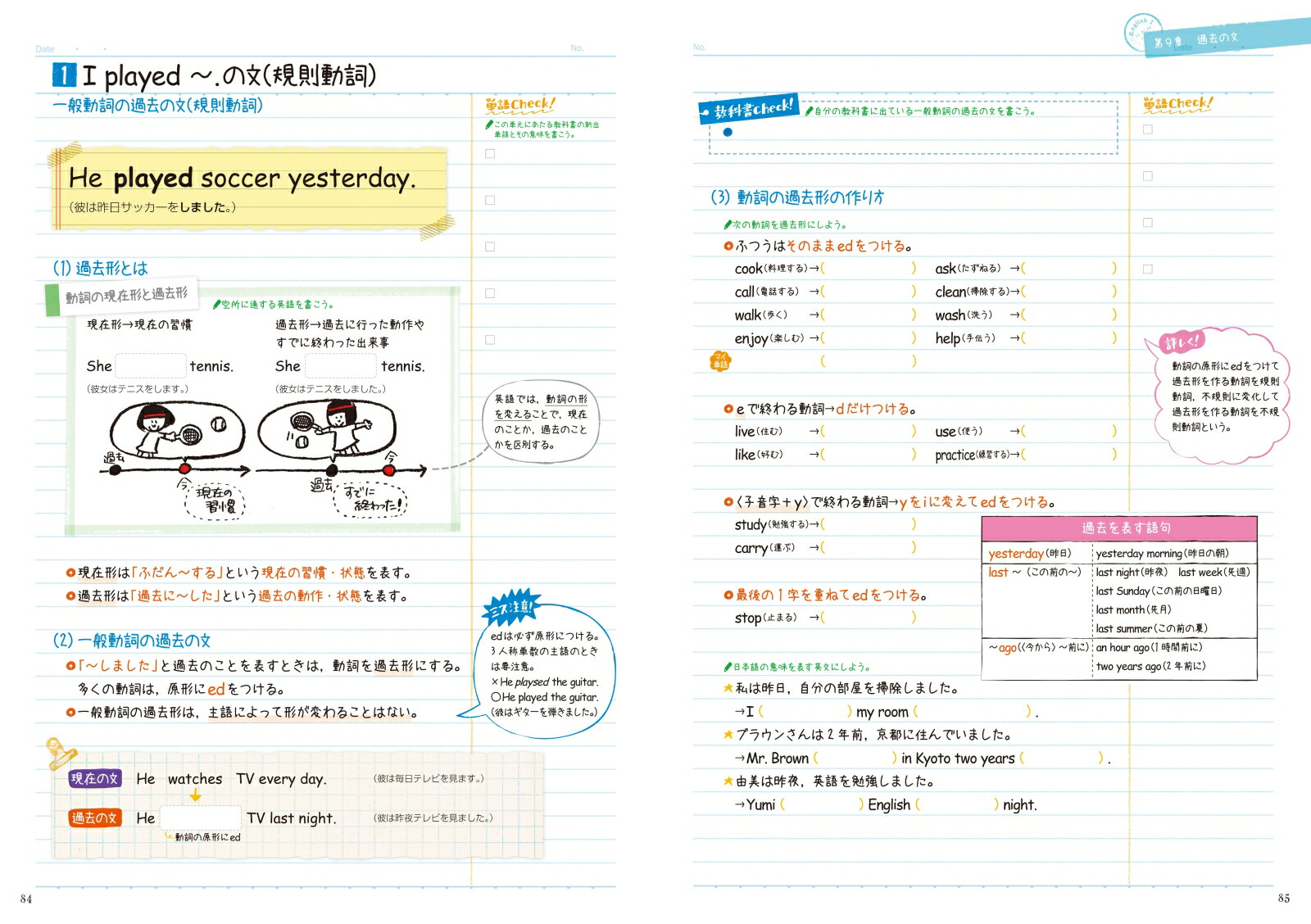 楽天ブックス テスト前にまとめるノート中1英語 学研教育出版 本