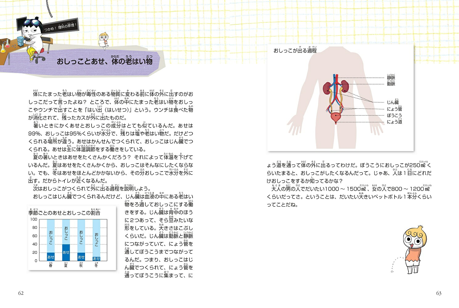つかめ！理科ダマン1「科学のキホン」が身につく編[シン・テフン]