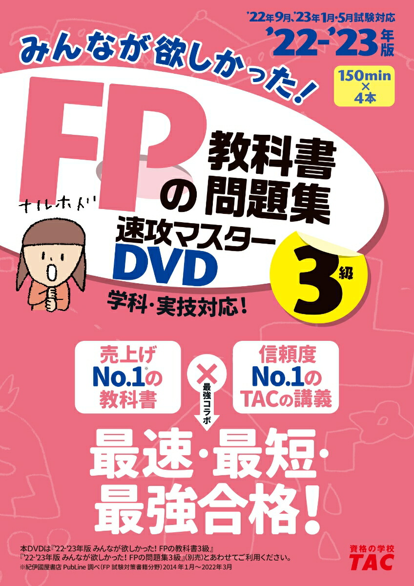 2023年版 みんなが欲しかった! FPの教科書3級2023年1月試験問題