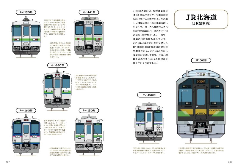 楽天ブックス 電車の顔図鑑4 ローカル線の鉄道車両 本