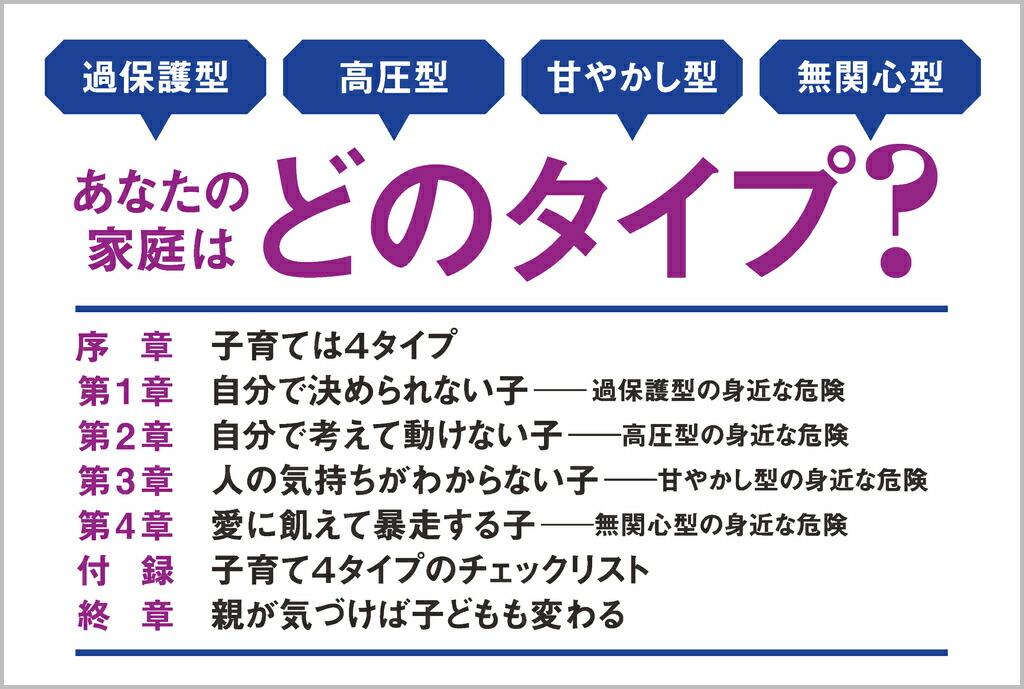 犯罪心理学者は見た危ない子育て（SB新書）[出口保行]