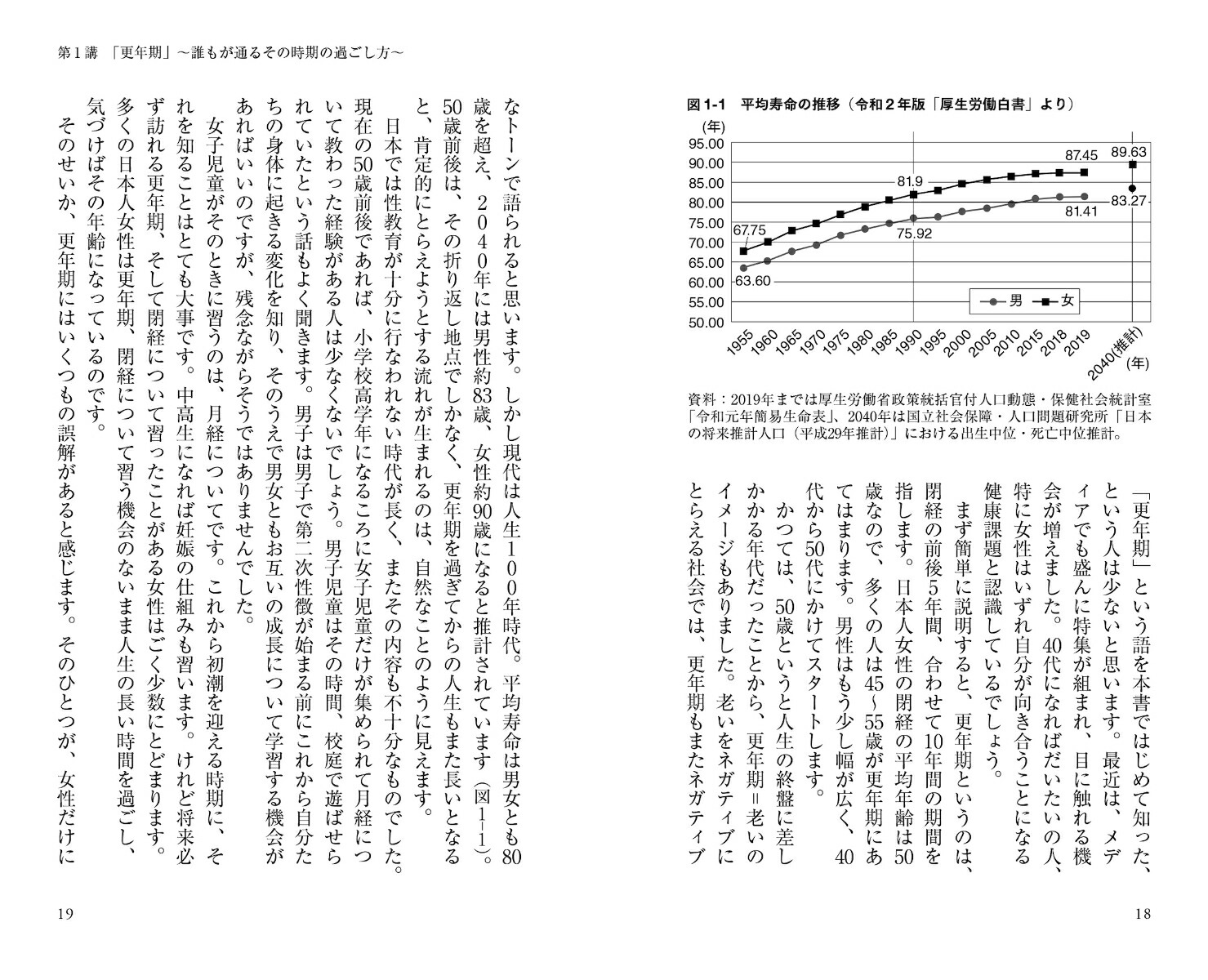 学生の生き方 (1955年) (河出新書)