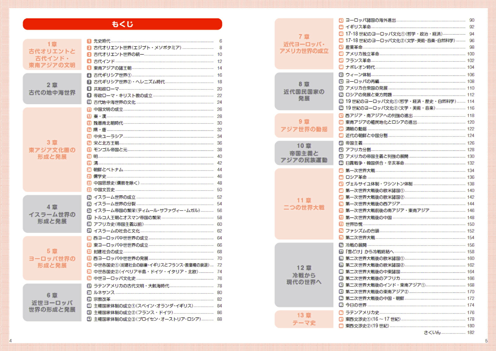 時代と流れで覚える！世界史用語[相田知史]
