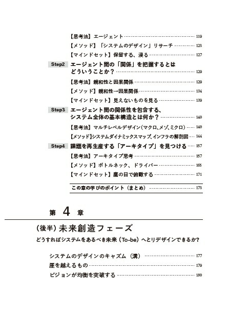 ��ά�ǥ����ʡ������������������ƥ�Υǥ�����[�����²�]