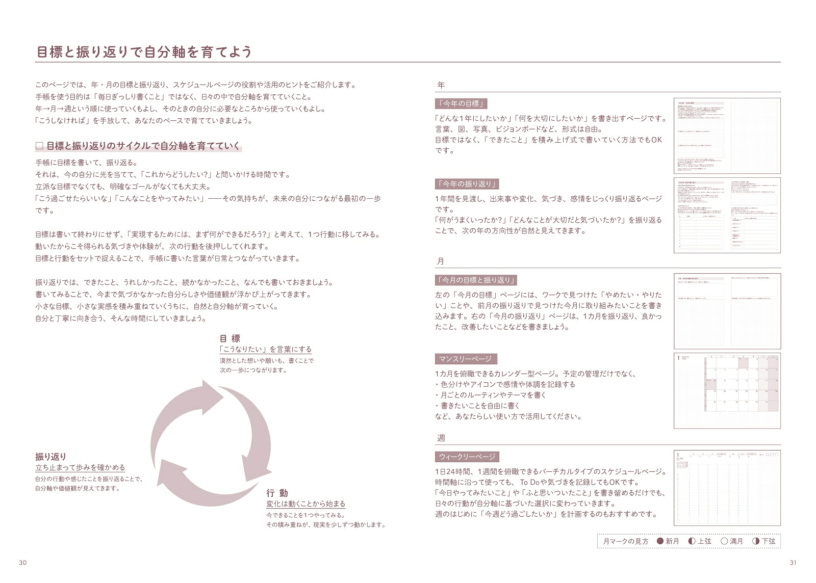 自分軸手帳2026[自分軸手帳]