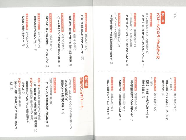 楽天ブックス バーゲン本 お祝いのスピーチきちんとマナーハンドブック 杉本 祐子 4528189621695 本