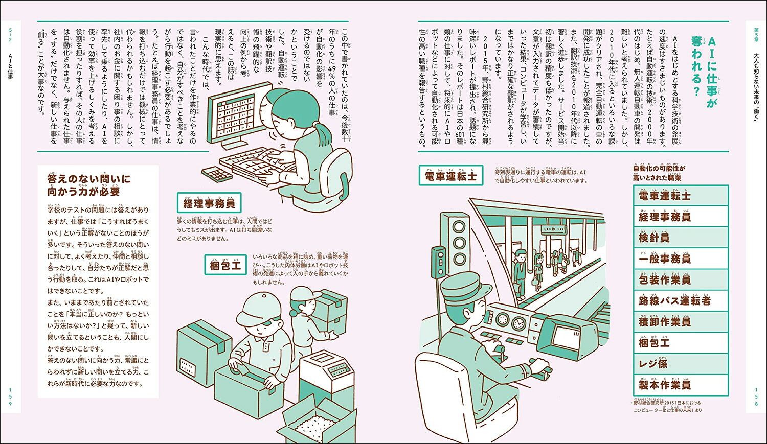 なぜ僕らは働くのか君が幸せになるために考えてほしい大切なこと[池上彰]