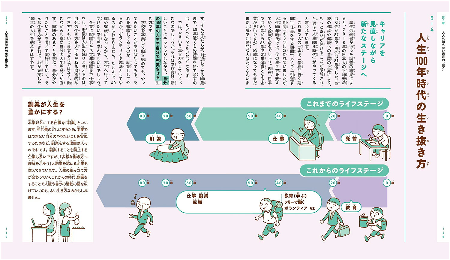 楽天ブックス なぜ僕らは働くのか 君が幸せになるために考えてほしい大切なこと 池上彰 9784052051715 本