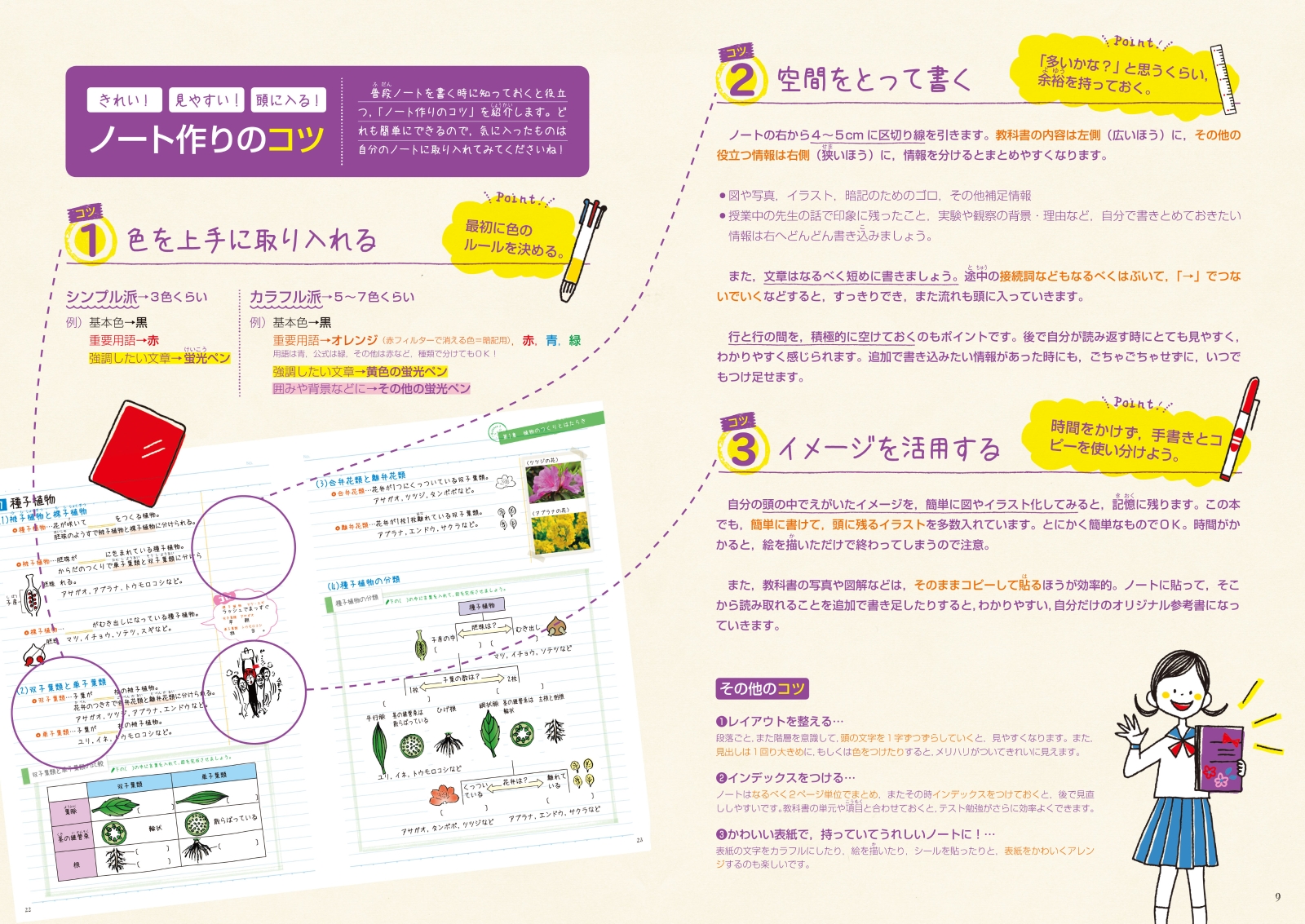 楽天ブックス テスト前にまとめるノート中1理科 学研教育出版 本