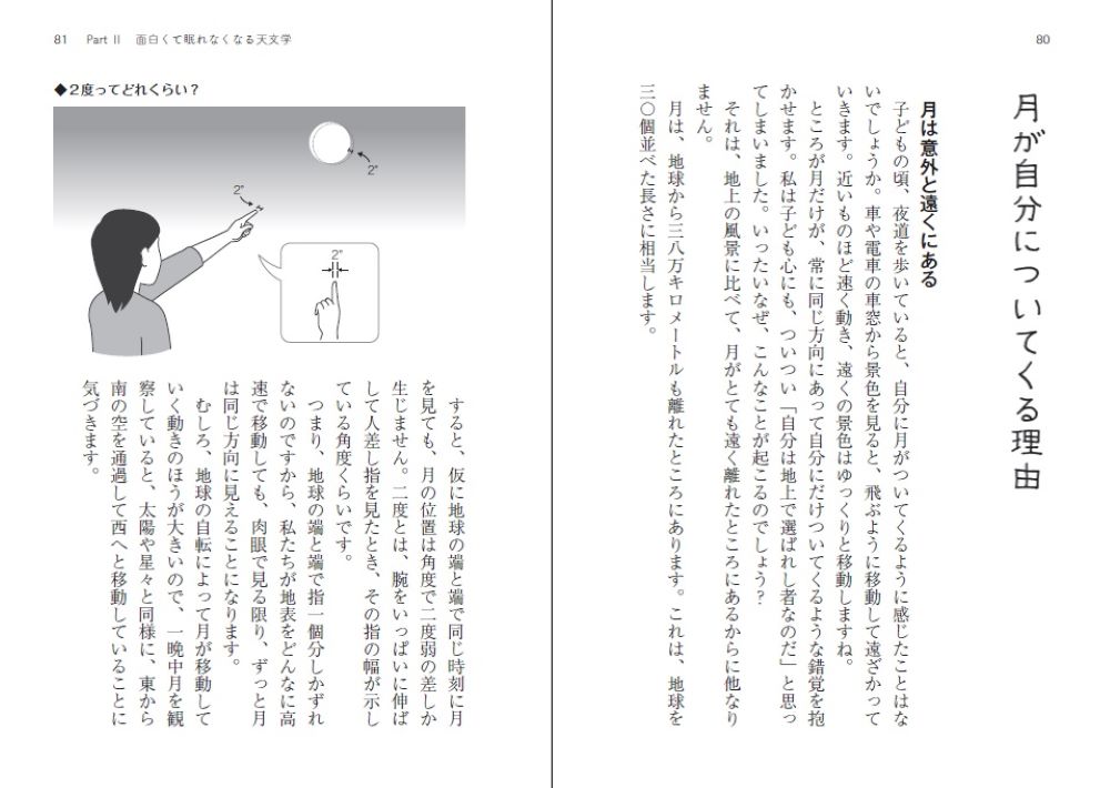 面白くて眠れなくなる天文学（PHP文庫）[縣秀彦]