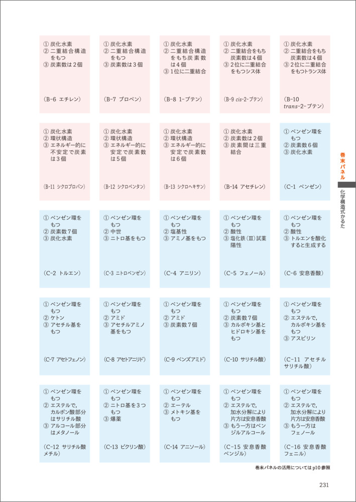 ���1ǯ���Τ���β���ͭ�����ؤˤĤʤ���14��[��ƣ���]