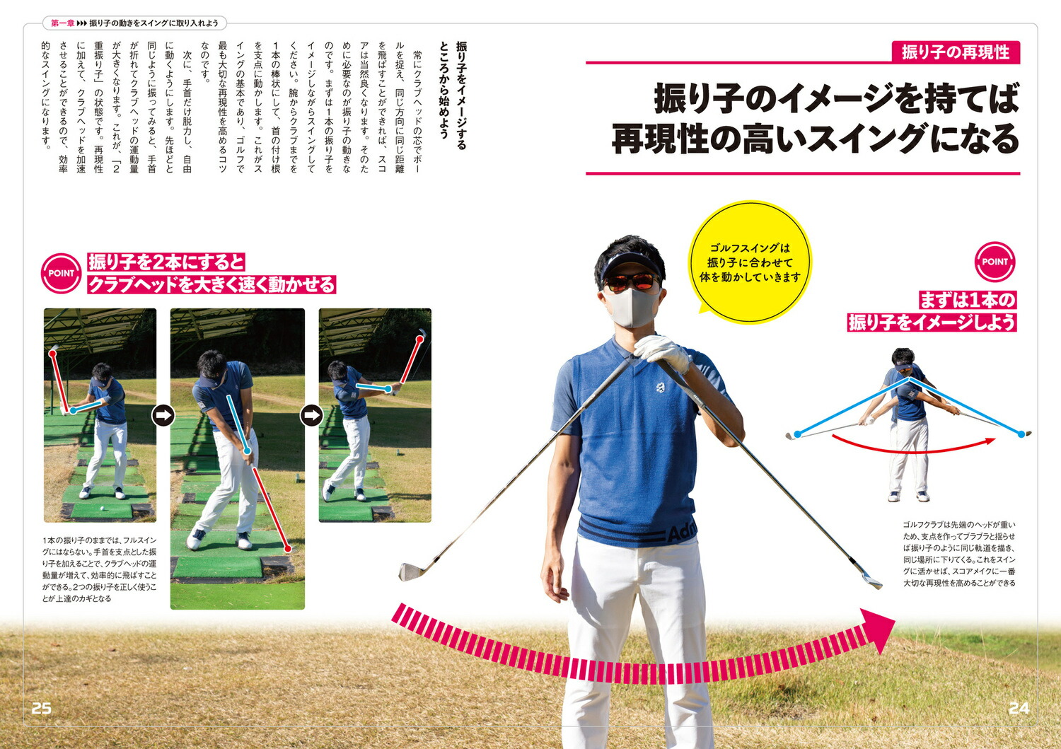 ゴルフは基本がすべて！てらゆーのゴルフスイング大全[てらゆー]