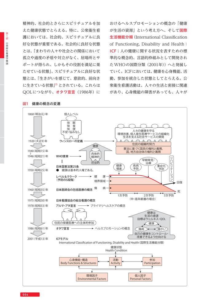 公衆衛生看護学第4版[和泉京子]