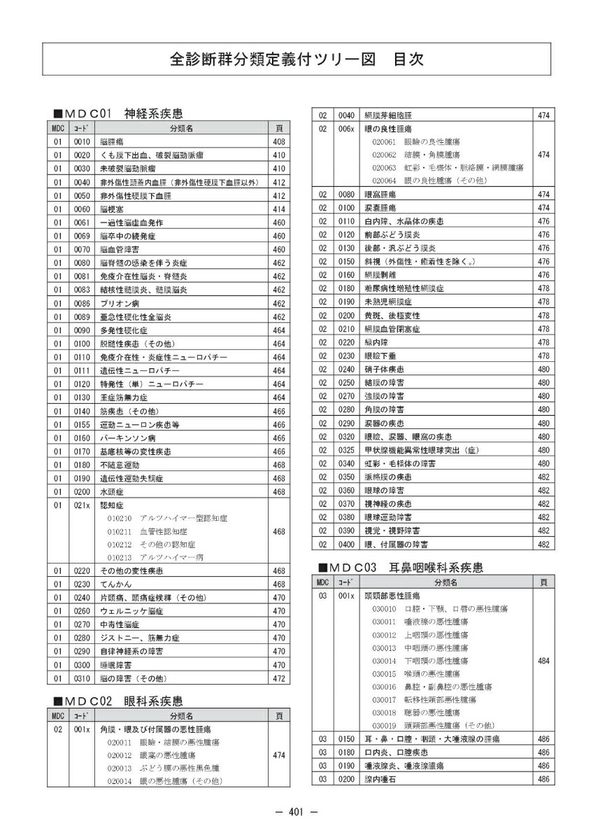 綾瀬はるか 最新