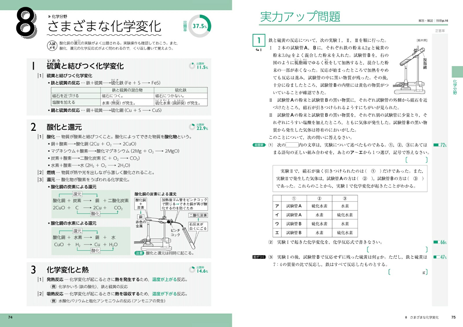 高校入試超効率問題集理科[文英堂編集部]