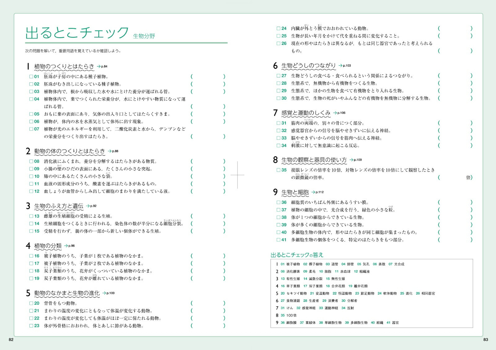 高校入試超効率問題集理科[文英堂編集部]