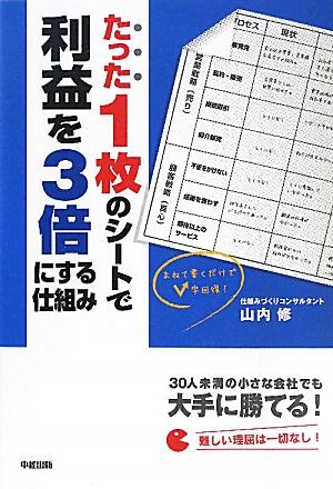 たった1枚のシートで利益を3倍にする仕組みまねて書くだけでV字回復！[山内修]