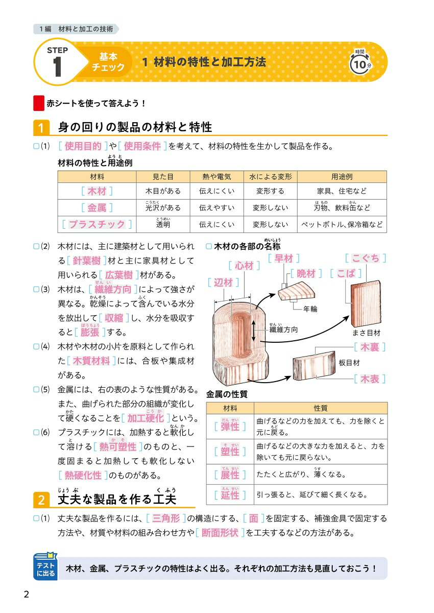 ƥȥХ褯Ǥصѡ13ǯʽǡʥ륫顼ؽġ4/֥ȡߡľåBOOK/뤳ȥåɽ/̵ޥۥץ