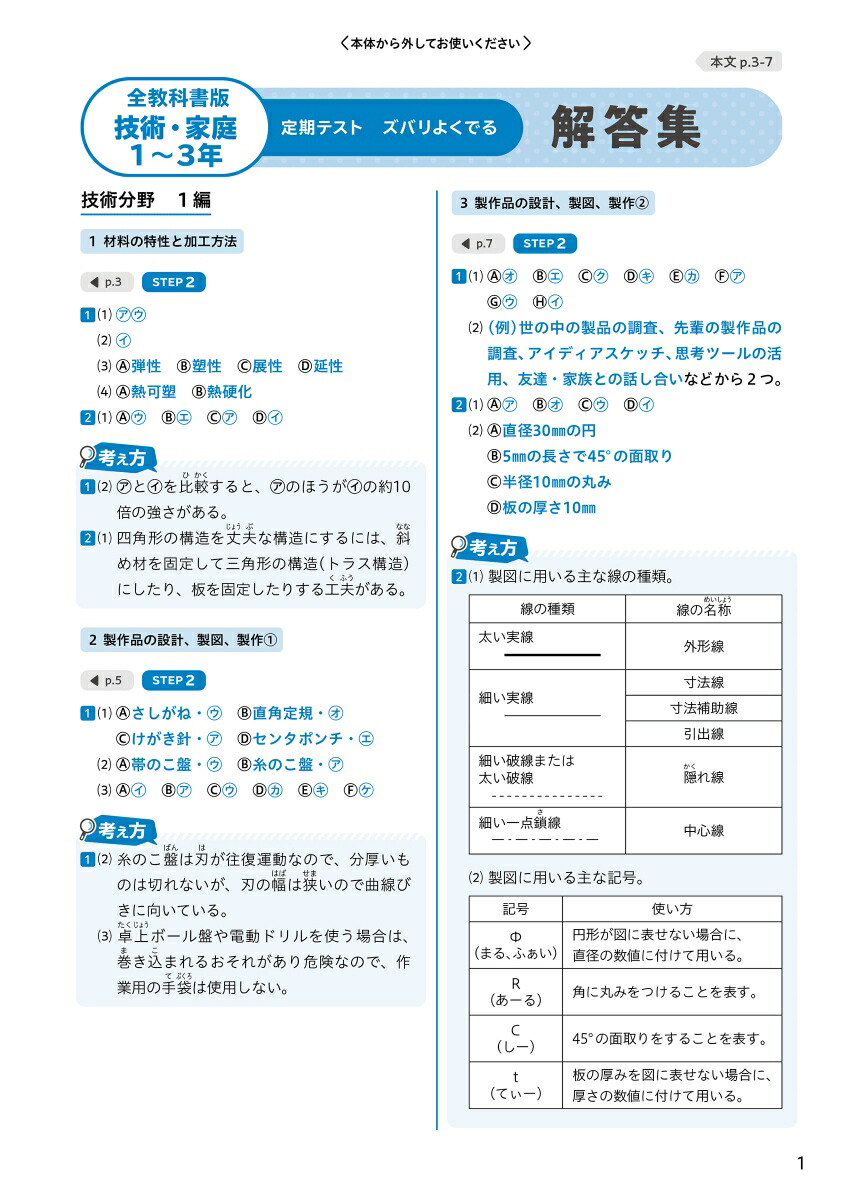 ƥȥХ褯Ǥصѡ13ǯʽǡʥ륫顼ؽġ4/֥ȡߡľåBOOK/뤳ȥåɽ/̵ޥۥץ