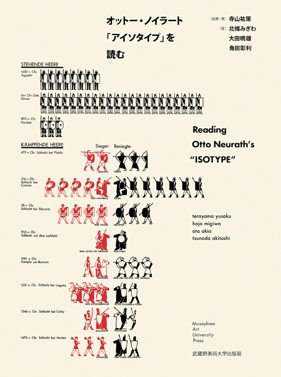 ���åȡ����Υ��顼�ȡ֥����������ספ��ɤ�[����ʹ��]