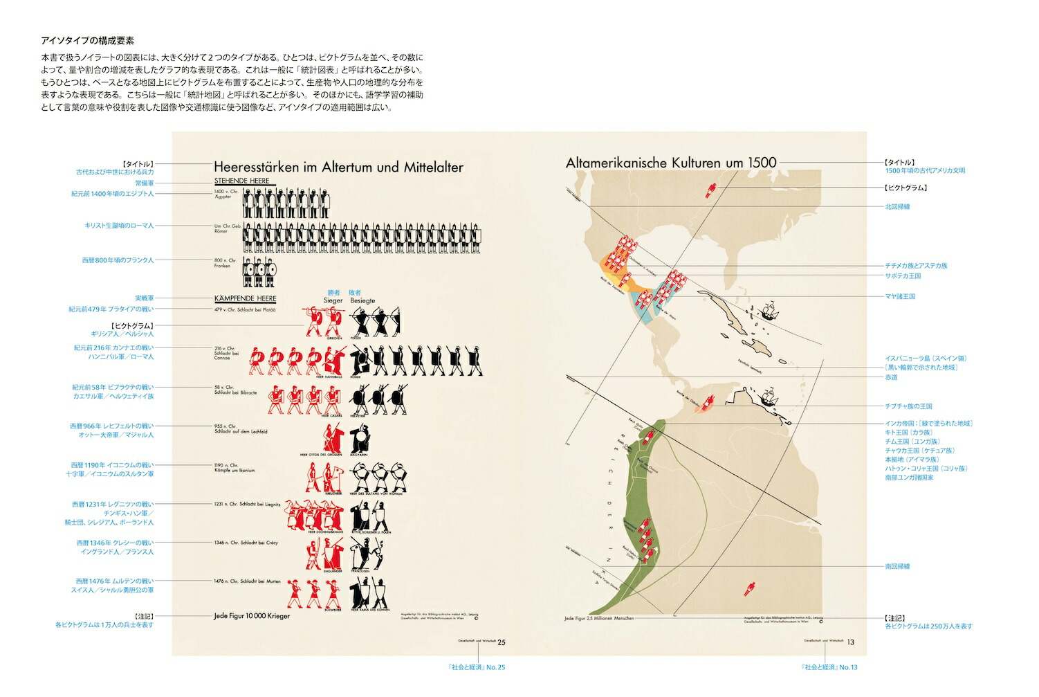 ���åȡ����Υ��顼�ȡ֥����������ספ��ɤ�[����ʹ��]