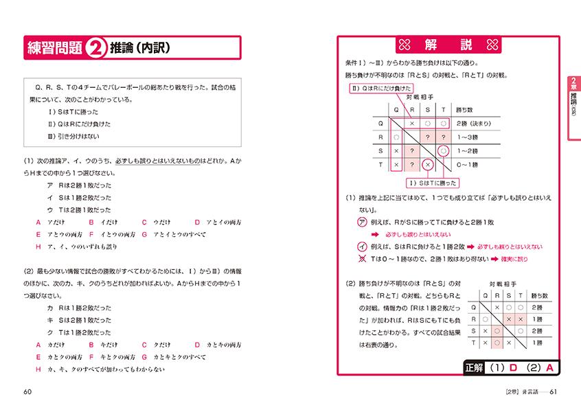 楽天ブックス テストセンター Spi3 G対応 これが本当の転職者用spi3だ 改訂3版 Spiノートの会 本