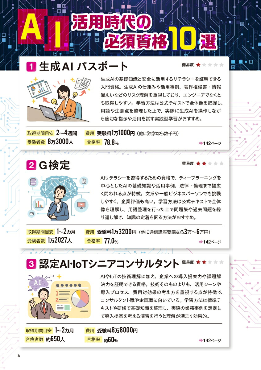 2028年版資格取り方選び方全ガイド[高橋書店編集部]