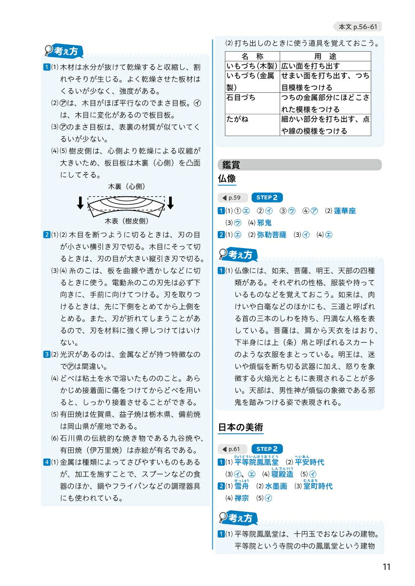 ƥȥХ褯Ǥ13ǯʽǡʥ륫顼ؽġ4/֥ȡߡľåBOOK/뤳ȥåɽ/̵ޥۥץ